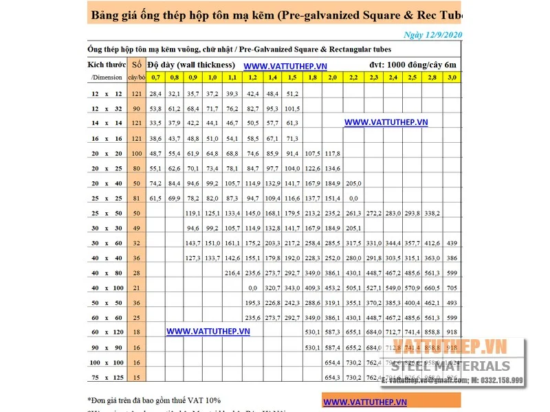 Giá thép hộp mạ kẽm Hòa phát Vinapipe Minh ngọcVattuthep.vn